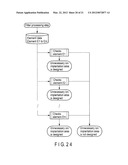 LAYOUT VERIFICATION APPARATUS AND LAYOUT VERIFICATION METHOD diagram and image