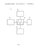 AUTOMATED MANAGEMENT OF VERIFICATION WAIVERS diagram and image