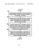 AUTOMATED MANAGEMENT OF VERIFICATION WAIVERS diagram and image