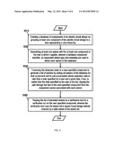 AUTOMATED MANAGEMENT OF VERIFICATION WAIVERS diagram and image