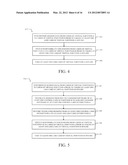 In-Service Software Upgrade of Control and Line Cards of Network Element diagram and image