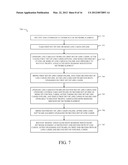 In-Service Software Upgrade of Control and Line Cards of Network Element diagram and image