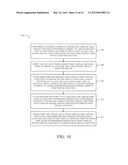 In-Service Software Upgrade of Control and Line Cards of Network Element diagram and image