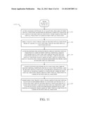 In-Service Software Upgrade of Control and Line Cards of Network Element diagram and image