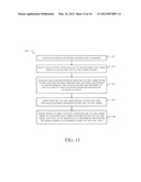 In-Service Software Upgrade of Control and Line Cards of Network Element diagram and image