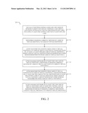 In-Service Software Upgrade on Cards of Virtual Partition of Network     Element that Includes Directing Traffic Away from Cards of Virtual     Partition diagram and image