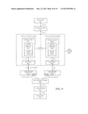 In-Service Software Upgrade on Cards of Virtual Partition of Network     Element that Includes Directing Traffic Away from Cards of Virtual     Partition diagram and image