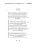 In-Service Software Upgrade on Cards of Virtual Partition of Network     Element that Includes Directing Traffic Away from Cards of Virtual     Partition diagram and image