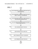  SYSTEM FOR CONVENIENTLY MOVING AN ENTIRE COMPUTER ENVIRONMENT AMONG A     PLURALITY OF COMPUTING PLATFORMS diagram and image