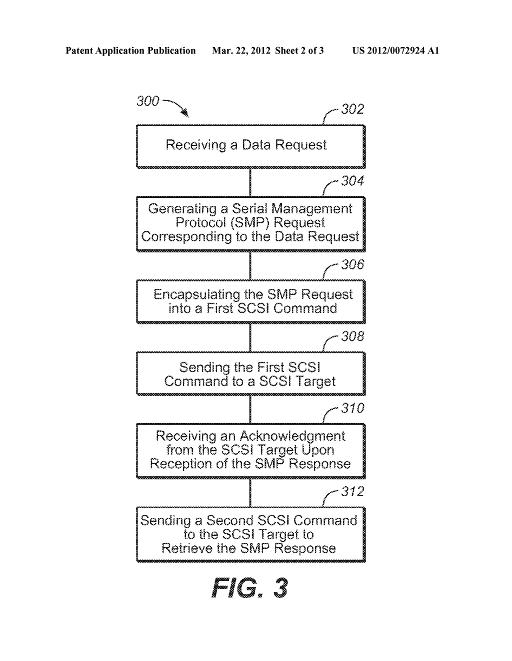 SAS SMP TUNNELING USING SCSI COMMANDS - diagram, schematic, and image 03