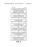 SAS SMP TUNNELING USING SCSI COMMANDS diagram and image