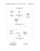 AGENT-BASED REMOTE FUNCTION EXECUTION diagram and image