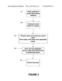 SYSTEM AND METHOD FOR CONTROLLING AND MANAGING THE DELIVERY OF DIGITAL     MEDIA TO DEVICES ON HOME NETWORKS diagram and image