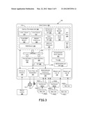 Automatic Customized Advertisement Generation System diagram and image