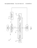 CUSTOMIZED BARKER CHANNELS FOR VIEWERS OF A CABLE SYSTEM diagram and image