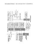 VIDEO STREAM ZOOM CONTROL BASED UPON DYNAMIC VIDEO MOSAIC ELEMENT     SELECTION diagram and image