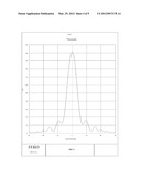 Alert RF system for hunter protection diagram and image