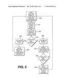 EXHAUST SYSTEM HAVING CROSS-SENSITIVE SENSOR diagram and image