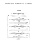 KEY DETERMINATION APPARATUS AND STORAGE MEDIUM STORING KEY DETERMINATION     PROGRAM diagram and image