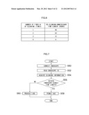 ENDOSCOPE CLEANING SYSTEM AND ENDOSCOPE CLEANING METHOD diagram and image