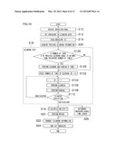 ENDOSCOPE CLEANING SYSTEM AND ENDOSCOPE CLEANING METHOD diagram and image