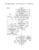 ENDOSCOPE CLEANING SYSTEM AND ENDOSCOPE CLEANING METHOD diagram and image