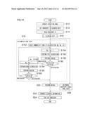 ENDOSCOPE CLEANING SYSTEM AND ENDOSCOPE CLEANING METHOD diagram and image