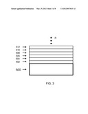 INKS WITH ALKALI METALS FOR THIN FILM SOLAR CELL PROCESSES diagram and image