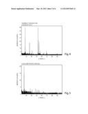 PULSED PHOTOTHERMAL PHASE TRANSFORMATION CONTROL FOR TITANIUM OXIDE     STRUCTURES AND REVERSIBLE BANDGAP SHIFT FOR SOLAR ABSORPTION diagram and image