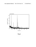 PULSED PHOTOTHERMAL PHASE TRANSFORMATION CONTROL FOR TITANIUM OXIDE     STRUCTURES AND REVERSIBLE BANDGAP SHIFT FOR SOLAR ABSORPTION diagram and image