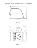 WORKING ELECTRODE, METHOD FOR FABRICATING THE SAME AND DYE-SENSITIZED     SOLAR CELL CONTAINING THE SAME diagram and image