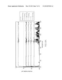 METHODS FOR FABRICATING PHOTOVOLTAIC MODULES BY TUNING THE OPTICAL     PROPERTIES OF INDIVIDUAL COMPONENTS diagram and image