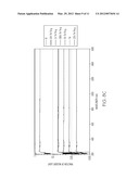 METHODS FOR FABRICATING PHOTOVOLTAIC MODULES BY TUNING THE OPTICAL     PROPERTIES OF INDIVIDUAL COMPONENTS diagram and image