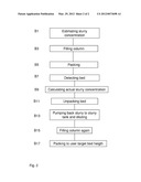 COLUMN PACKING METHOD diagram and image