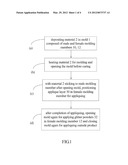 MULTI-SURFACE APPLIQUING METHOD FOR MELAMINE CONTAINER diagram and image