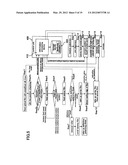 ROLL OF CONTINUOUS WEB OF OPTICAL FILM LAMINATE WITH PREDEFINED SLIT     LINES, AND METHOD AND SYSTEM FOR MANUFACTURING THE SAME diagram and image