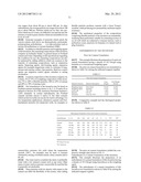 Novel Weight Materials for Use in Cement, Spacer and Drilling Fluids diagram and image