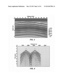 Hybride Method For Full Waveform Inversion Using Simultaneous and     Sequential Source Method diagram and image