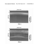 Hybride Method For Full Waveform Inversion Using Simultaneous and     Sequential Source Method diagram and image