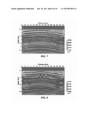 Hybride Method For Full Waveform Inversion Using Simultaneous and     Sequential Source Method diagram and image