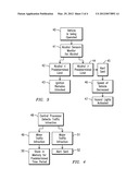 IGNITION INTERLOCK AND DRIVING MONITORING SYSTEM AND METHOD diagram and image