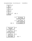 IGNITION INTERLOCK AND DRIVING MONITORING SYSTEM AND METHOD diagram and image