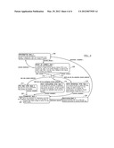 All Wheel Drive Speed Synchronization and Connection diagram and image