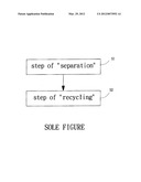METHOD FOR RECYCLING CUTTING FLUID diagram and image