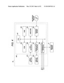 ANALYZER AND METHOD OF ANALYZING diagram and image