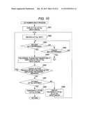 ANALYZER AND METHOD OF ANALYZING diagram and image