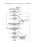 ANALYZER AND METHOD OF ANALYZING diagram and image