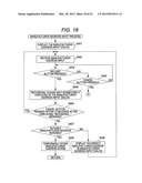 ANALYZER AND METHOD OF ANALYZING diagram and image