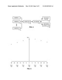 Document Processing Methods diagram and image