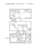 CARD CREDENTIAL METHOD AND SYSTEM diagram and image